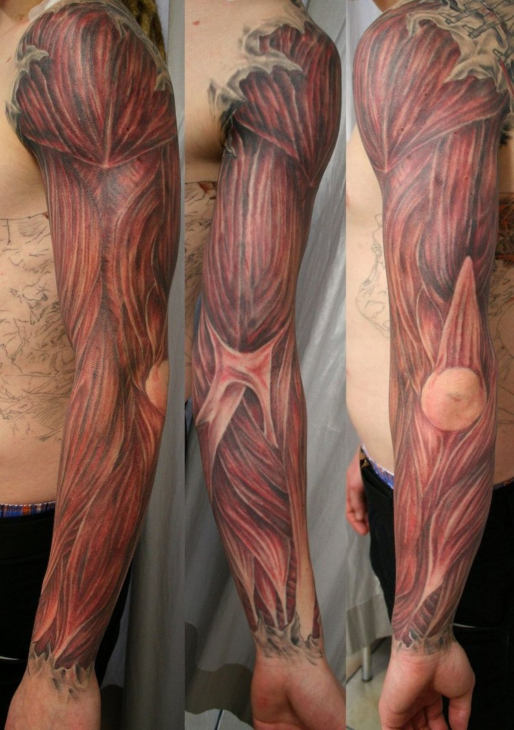 Awesome Full Sleeve Tattoo regarding measurements 750 X 1064