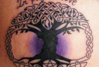 Get To Know The Magic Of The Celtic Tree Calendar Amazing Tattoos with regard to dimensions 2176 X 3264