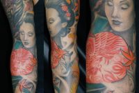 Japanische Geisha Und Samurai Maske Tattoo Am Ganzen Rmel inside size 800 X 1018