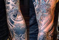 Mfa Ink Show Us Your Tattoos As Inspired Ffa Malefashionadvice with proportions 1000 X 2000