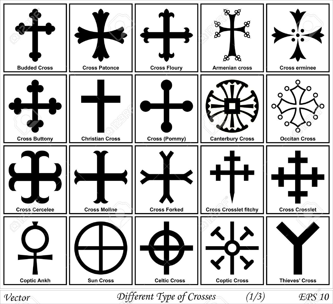 Different Types Of Crosses And Their Meanings Shapes Of Crosses in measurements 1300 X 1187