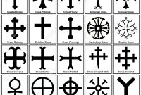 Different Types Of Crosses And Their Meanings Shapes Of Crosses with measurements 1300 X 1187