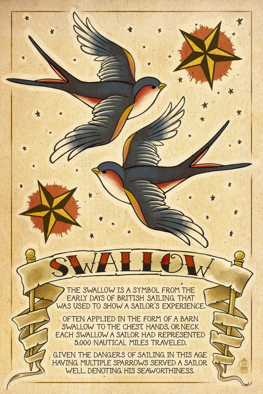 Swallow Tattoos Chronoperates On Deviantart Tattoos For The pertaining to proportions 900 X 1350