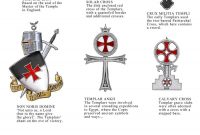 Templar Jewellery Designs Sheet 3 Dashinvaine On Deviantart intended for sizing 900 X 1291