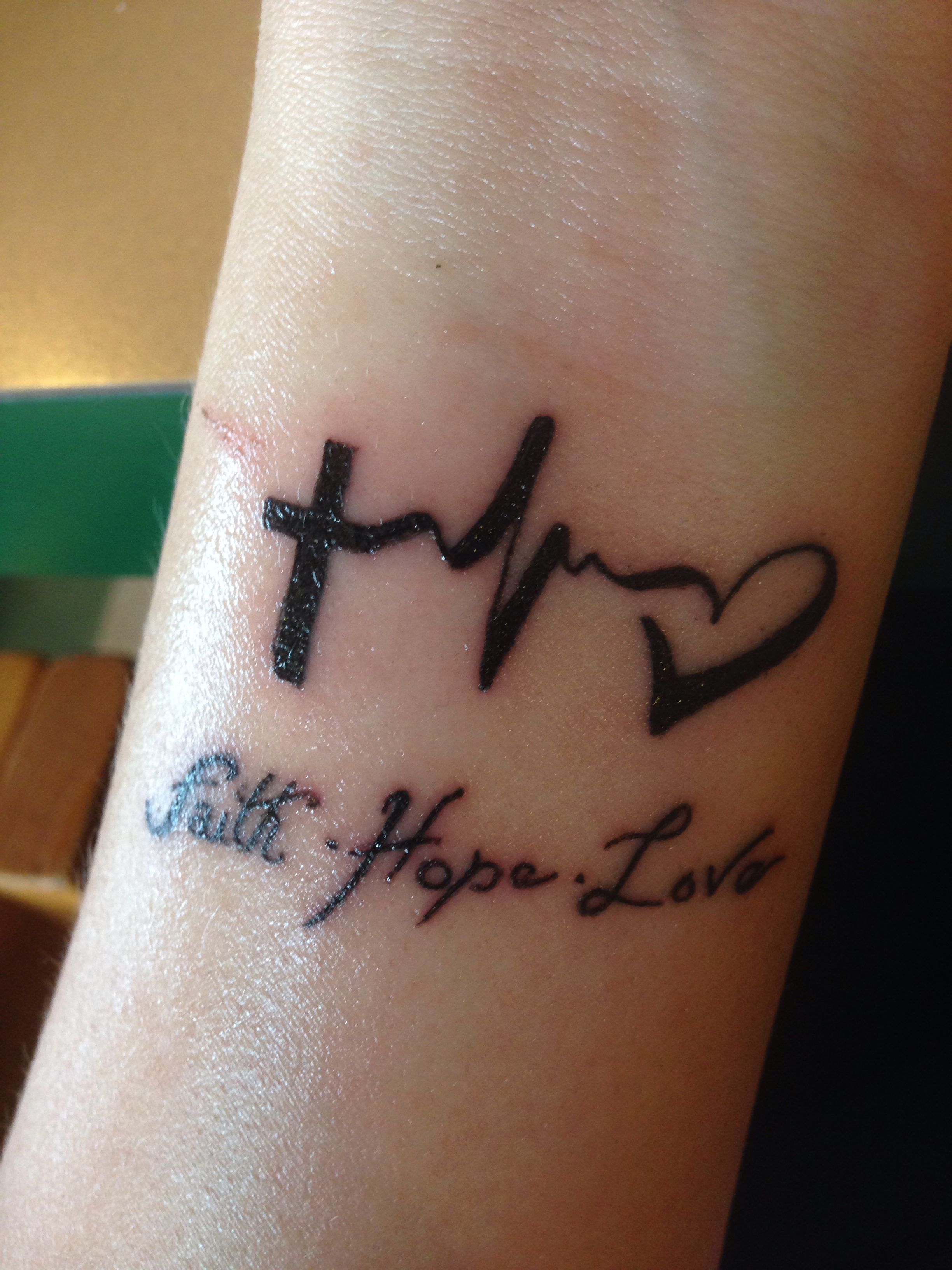 Wrist Tattoo Faith Hope Love Tattoos Faith Hope Love Tattoo with regard to proportions 2448 X 3264