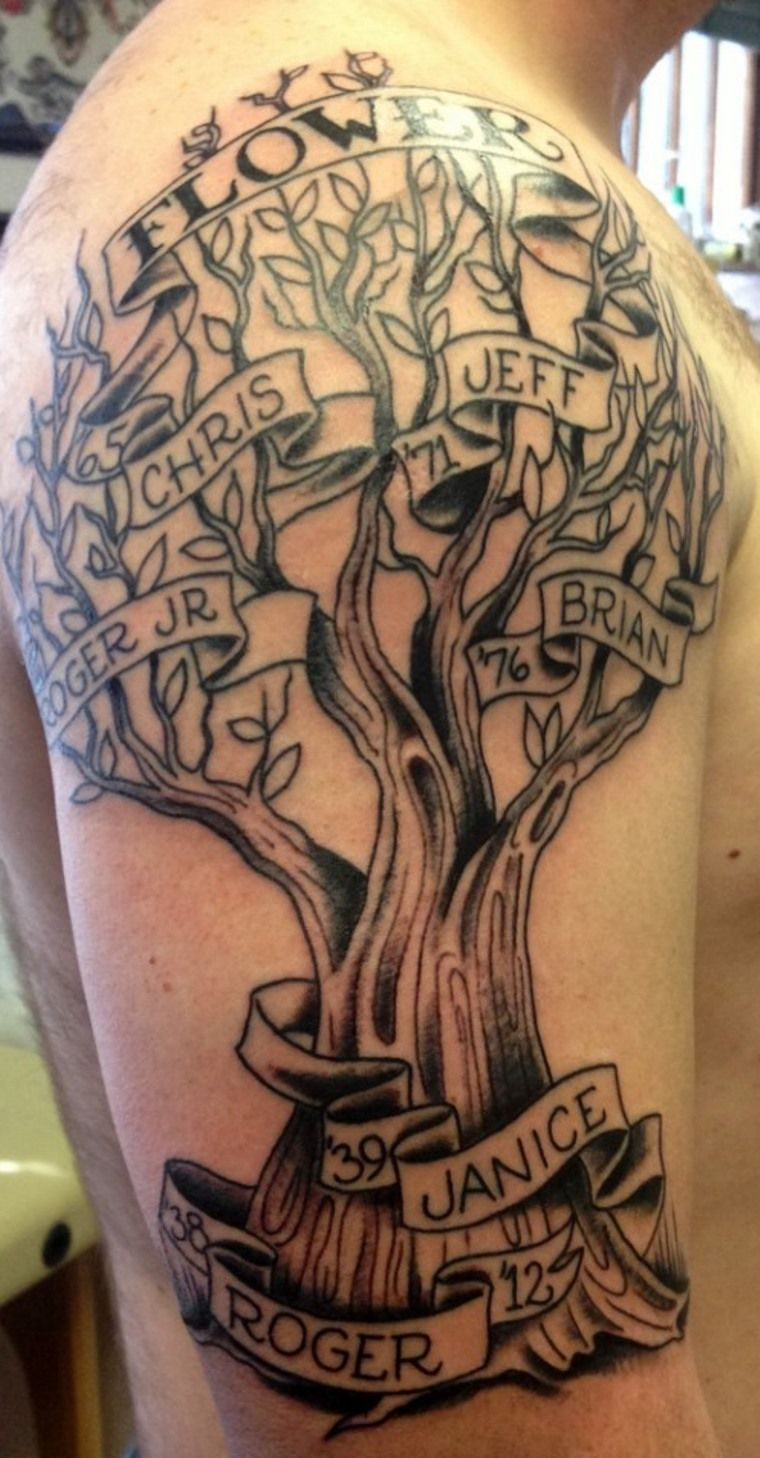 Family Tree Tattoo Sleeve Shoulder Tattoos Tree Sleeve Tattoo pertaining to proportions 760 X 1458
